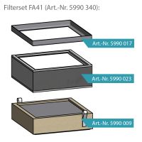 FUCHS® Filterausstattung TKF FA41 komplett für Typ TKF