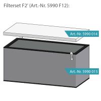 FUCHS® Filter Equipment F2' for Typ MK