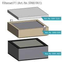 FUCHS® Filter Equipment F1 for Typ TK and Typ KK_4