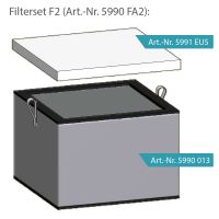 FUCHS® Filterausstattung F2 komplett für Typ KK und TK