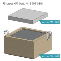 FUCHS® Filter Equipment KF1 for Typ KF_3