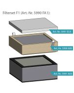 FUCHS® Filterausstattung F1 komplett für Typ KK und TK