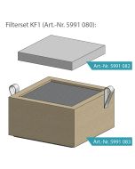 FUCHS® Filterausstattung KF1 komplett für Typ KF