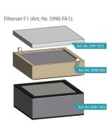 FUCHS® Filter Equipment F1 for Typ TK and Typ KK